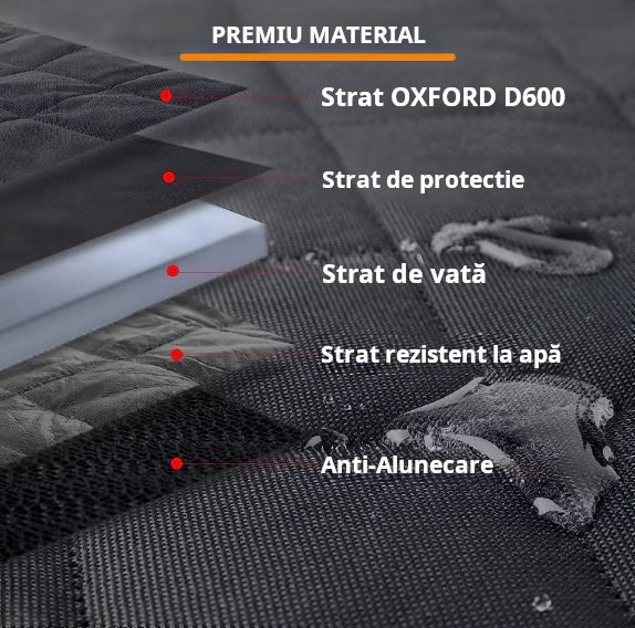 Husa Protectie Bancheta Auto pentru Caini si Pisici – Impermeabila, Anti-Zgarieturi, 135x145cm