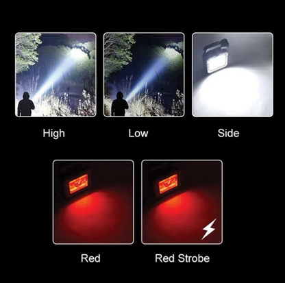 Lanternă LED Reîncărcabilă Solară cu Unelte și Powerbank – 5 Moduri, 15.4x6.8x20.2cm